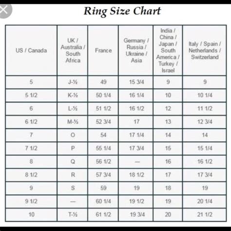 louis vuitton ring size chart medium|Louis Vuitton inclusion ring.